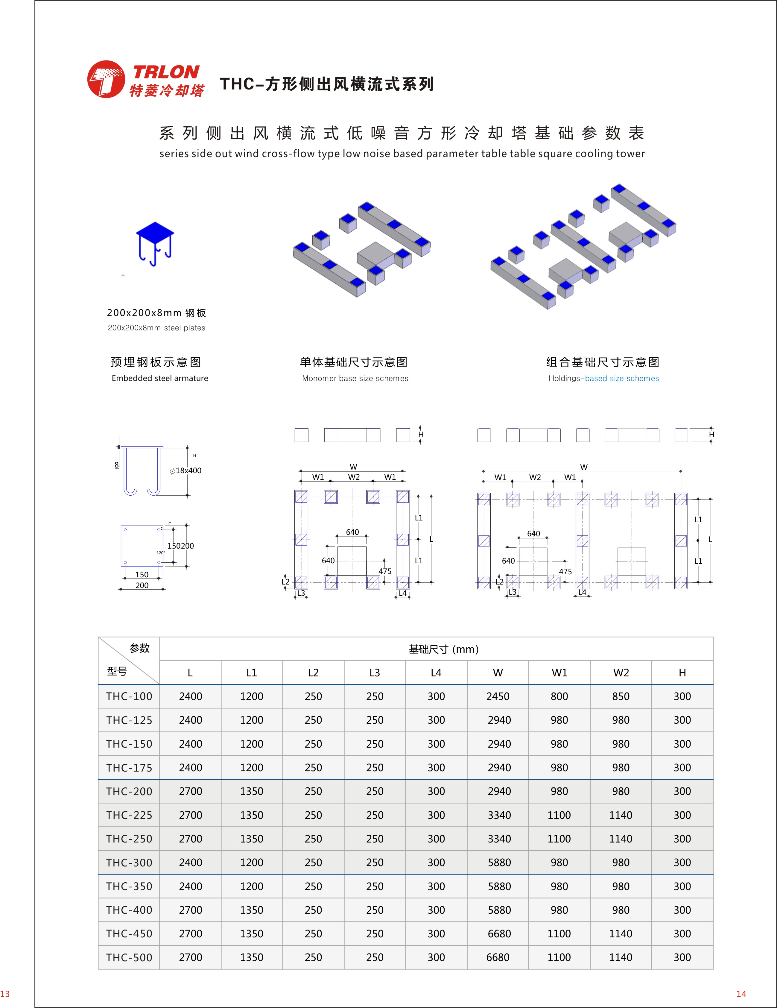 方形側出風冷卻塔技術參數(shù)